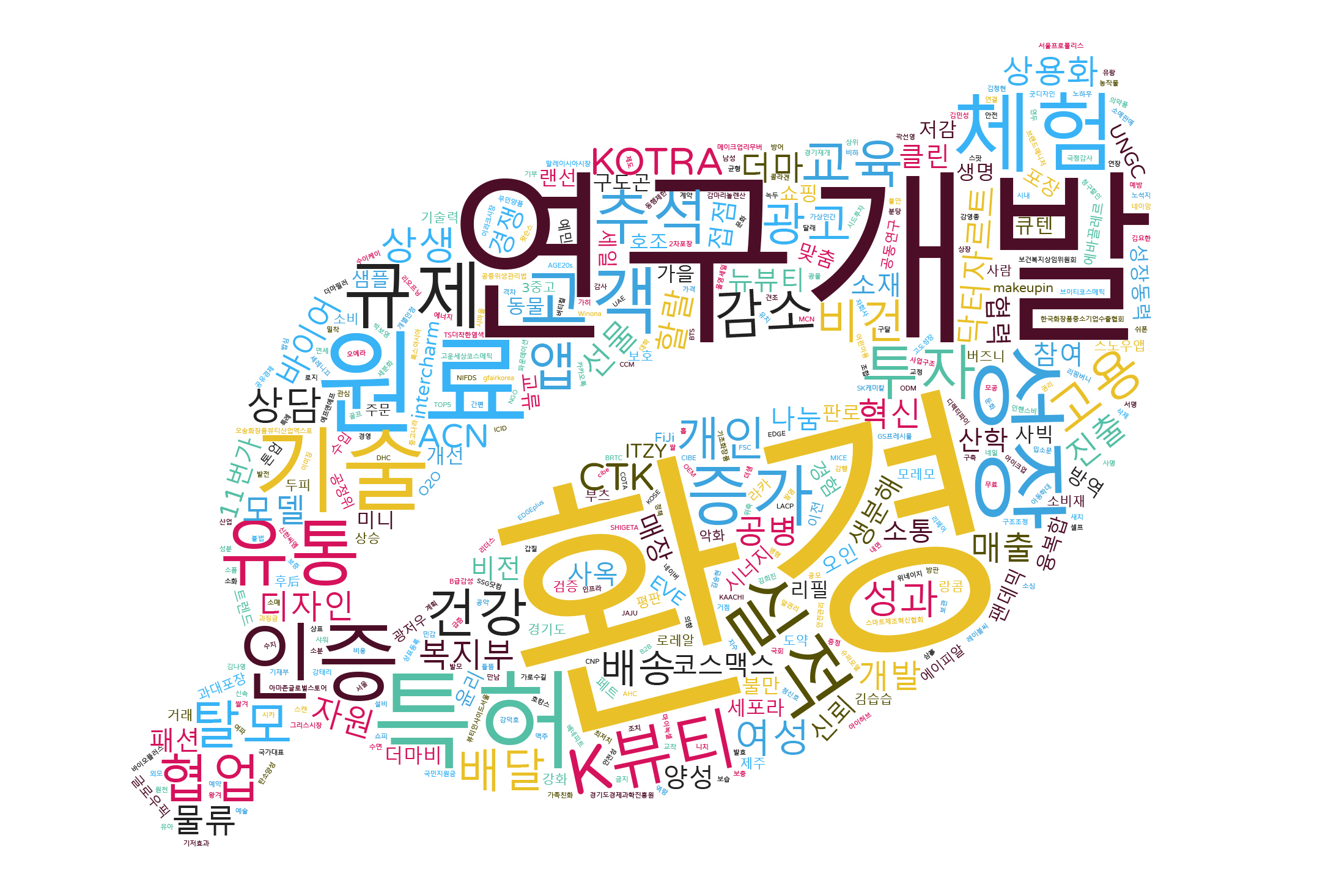 블라인드 | 대봉엘에스 뉴스